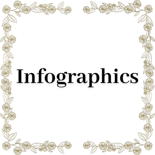 Infographics Package